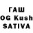 Кетамин ketamine T. Abashev